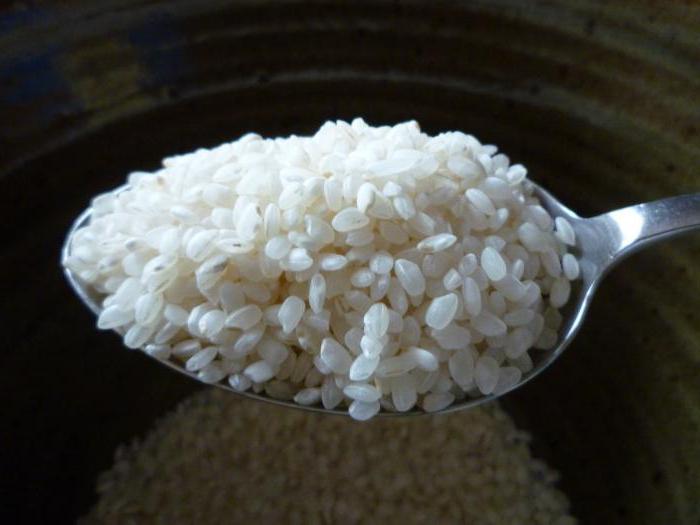 100 גרם אורז הוא כמה כפיות שולחן