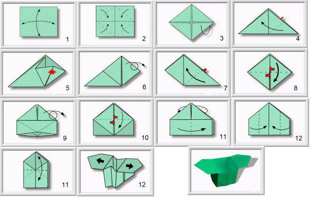 תיבת אוריגמי - יחידת הורים
