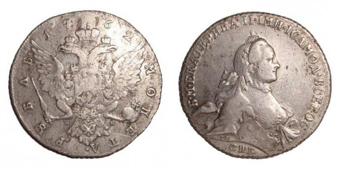 מטבעות כסף של האימפריה הרוסית