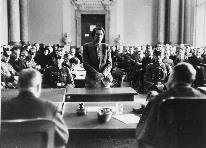 הגנרל פרידריך פרום והקשר נגד היטלר